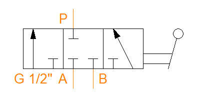 FD3W-03-C